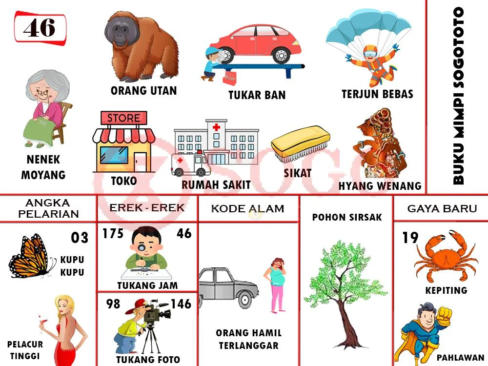 buku mimpi erek erek togel 46