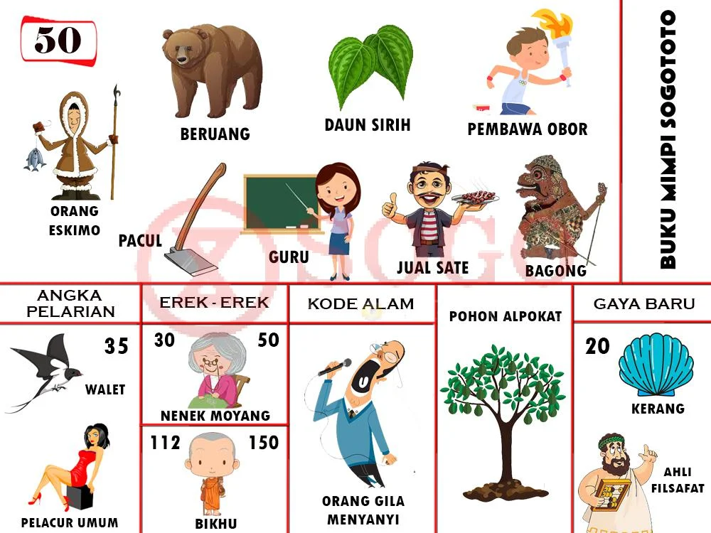 buku mimpi erek erek togel 50